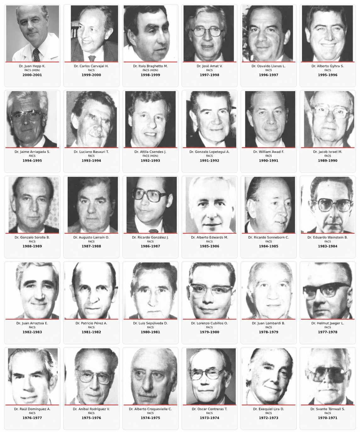 Presidentes ACS Chile anteriores al año 2000